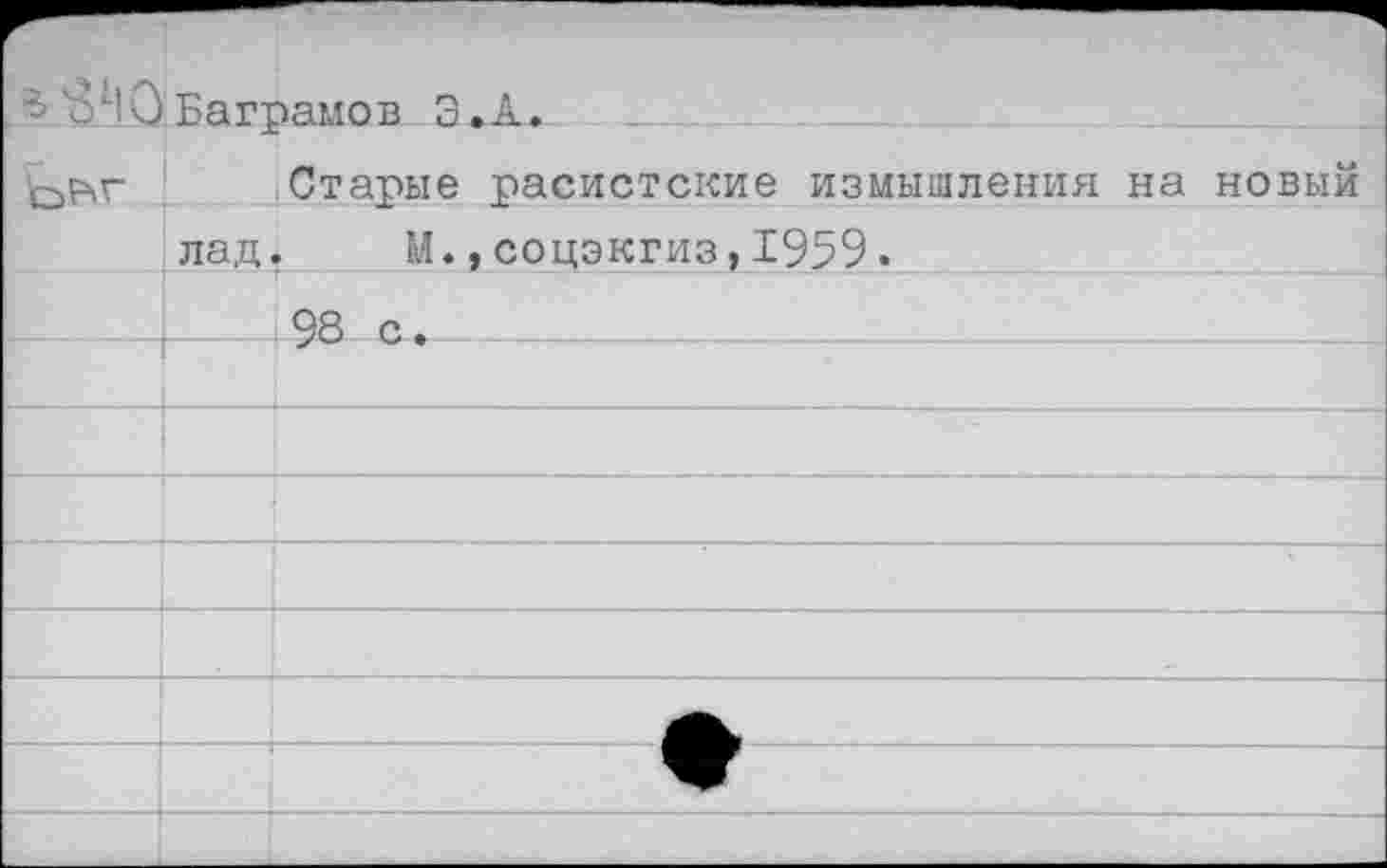 ﻿'340 Ваграмов Э.А.
Старые расистские измышления на новый лад. М.,соцэкгиз,1959 .
98 с.